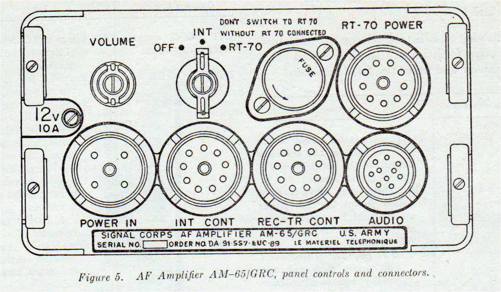 am 65 panel