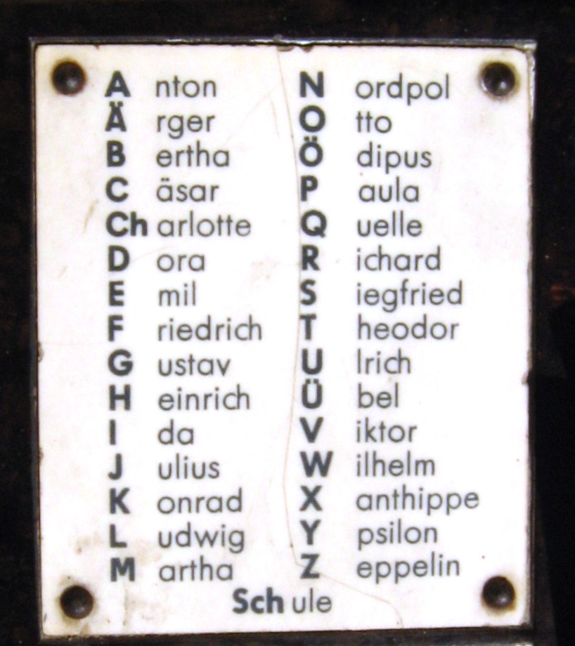 spelling